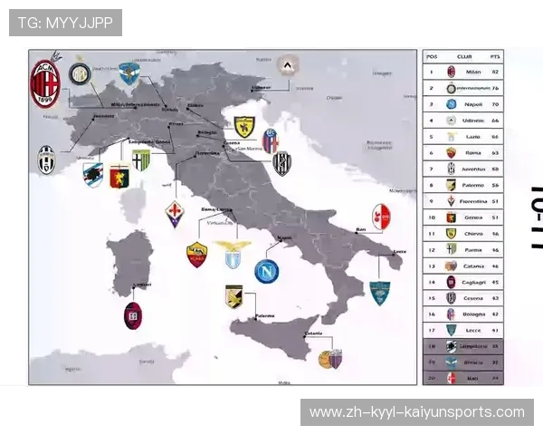 意甲球队排名名单公布及赛季积分详细解读