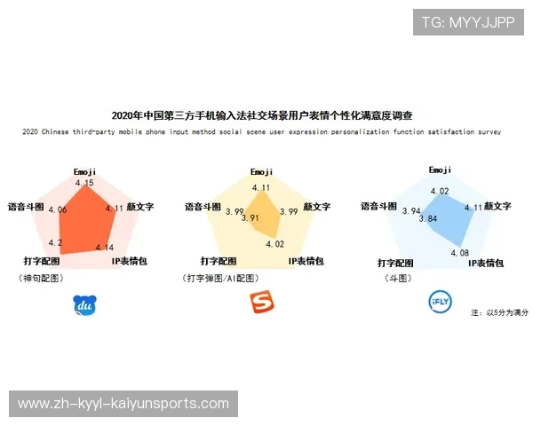 法甲外援技术特点分析及其对战术体系兼容性研究