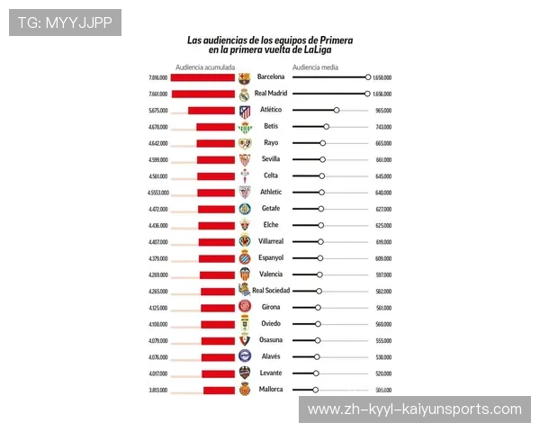 西甲联赛历届最有价值球员MVP名单整理 西甲联赛历届最有价值球员MVP名单整理